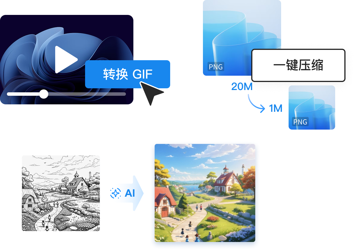 无学习成本